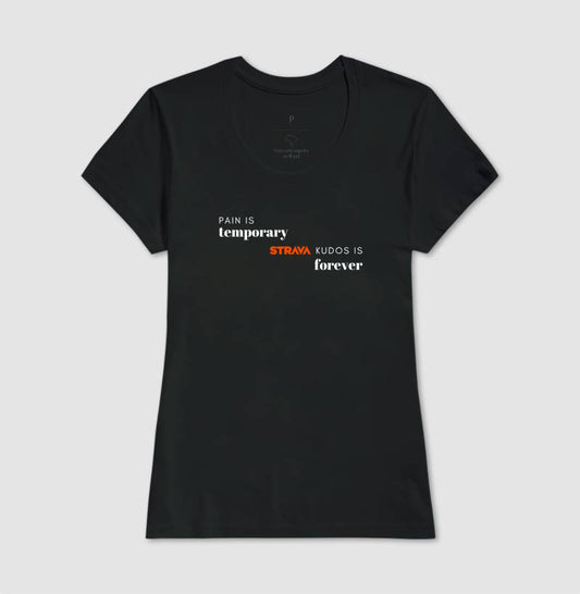 Strava Kudos