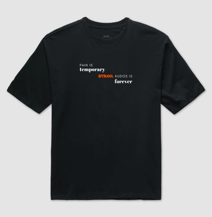 Strava Kudos