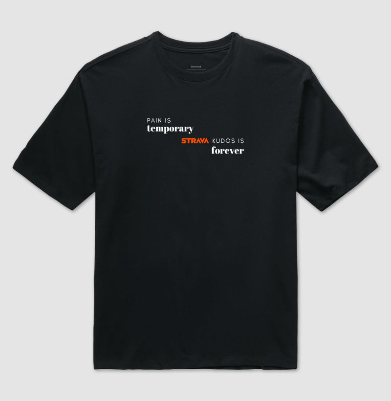 Strava Kudos