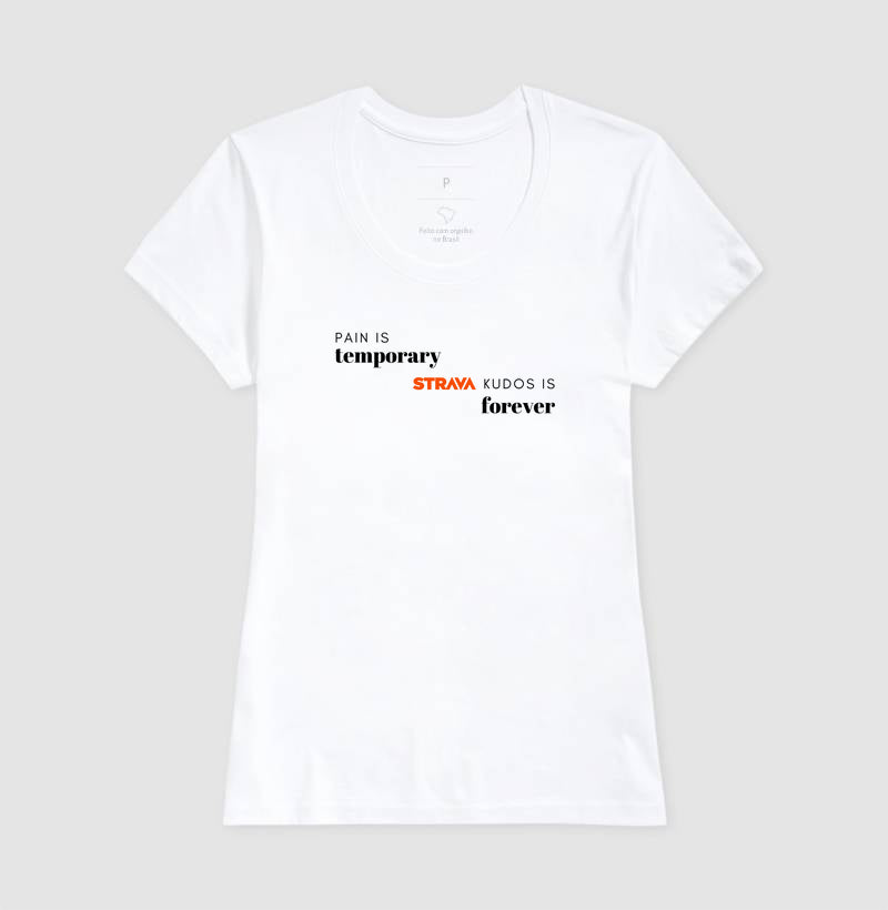 Strava Kudos