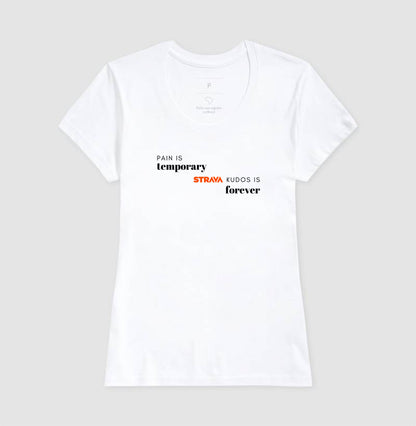 Strava Kudos