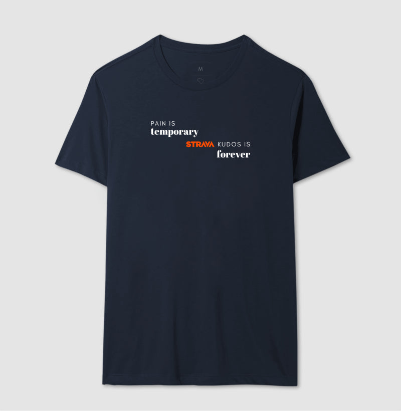 Strava Kudos