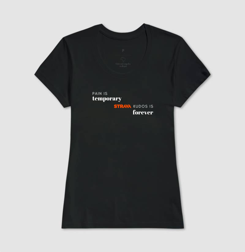 Strava Kudos