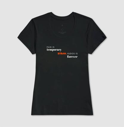 Strava Kudos