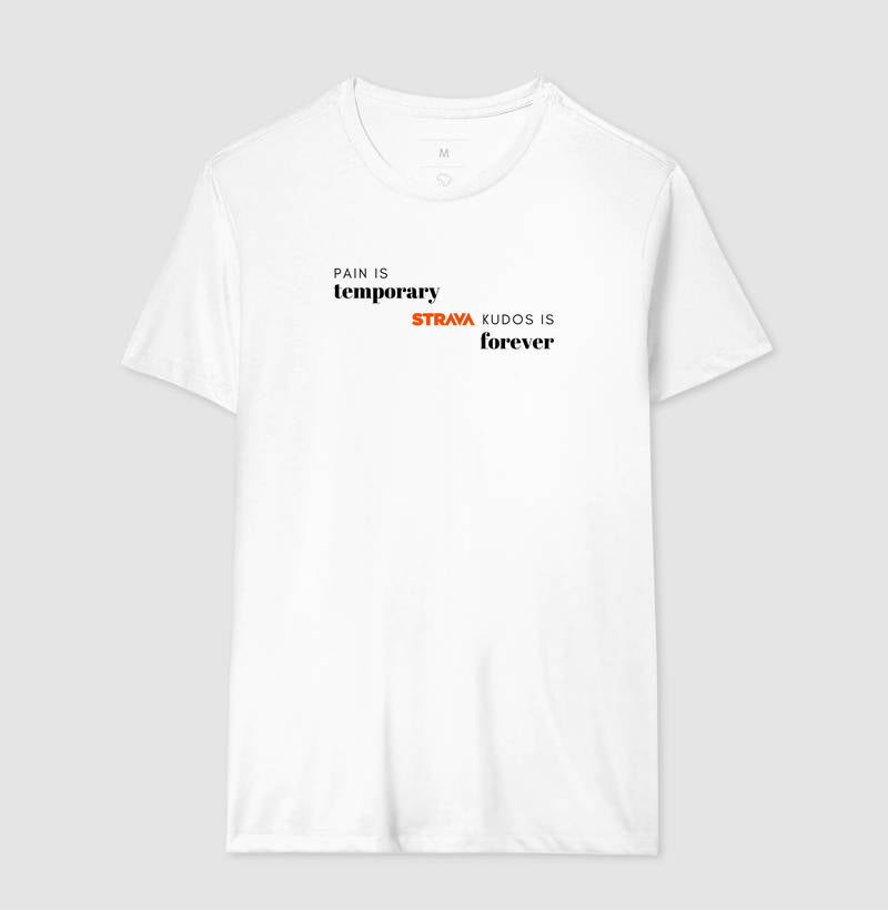 Strava Kudos