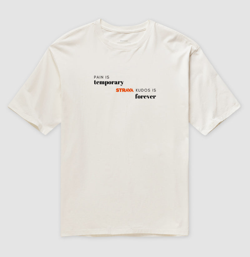 Strava Kudos