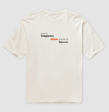 Strava Kudos