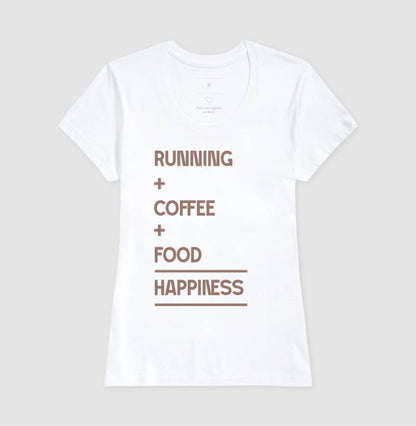 Running+Coffee+Food