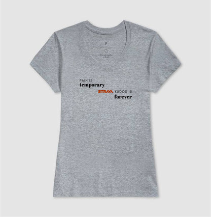 Strava Kudos