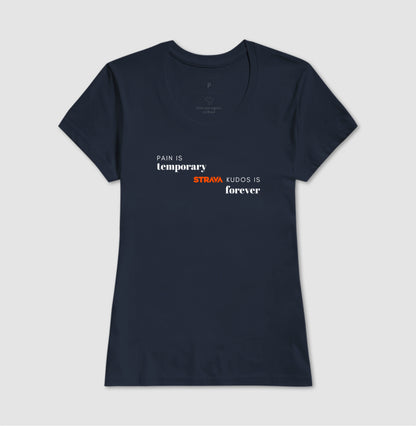 Strava Kudos