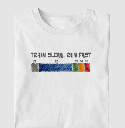 Z2 - Train Slow, Run Fast