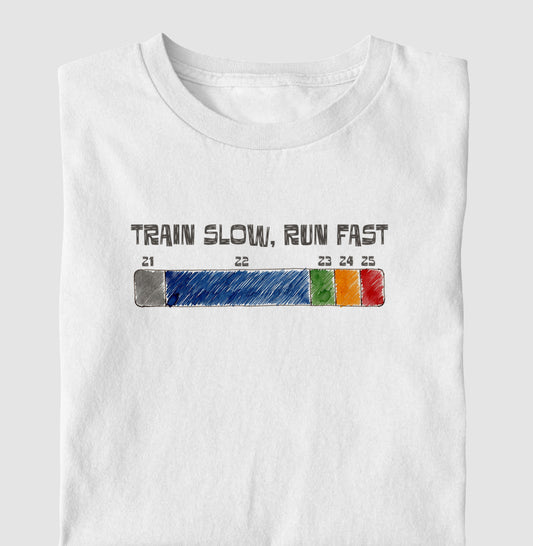 Z2 - Train Slow, Run Fast