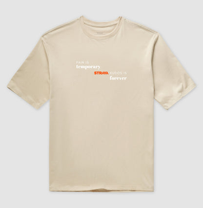 Strava Kudos