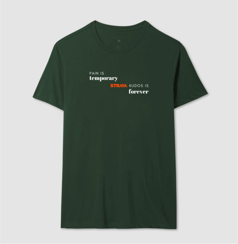 Strava Kudos