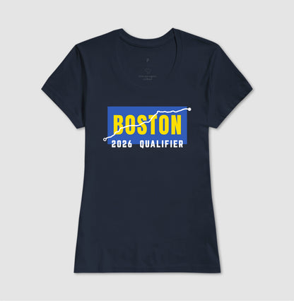 Boston 2026 Qualifier