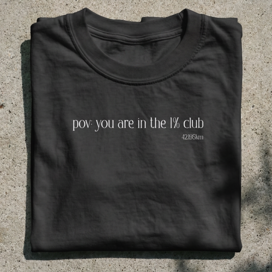 1% Club