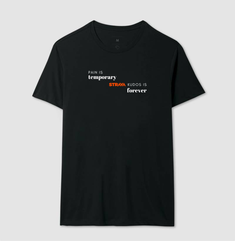Strava Kudos