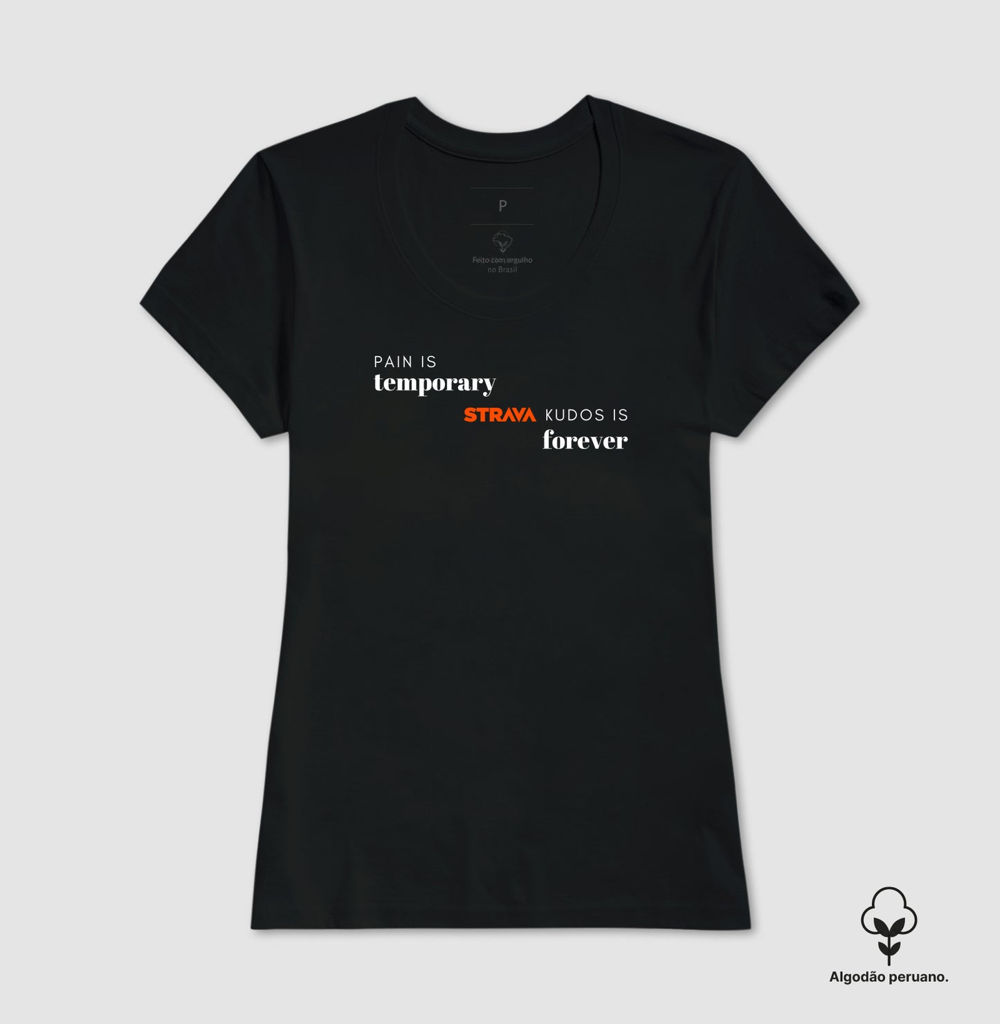 Strava Kudos