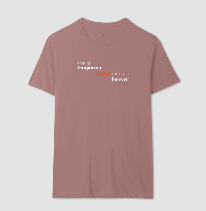 Strava Kudos
