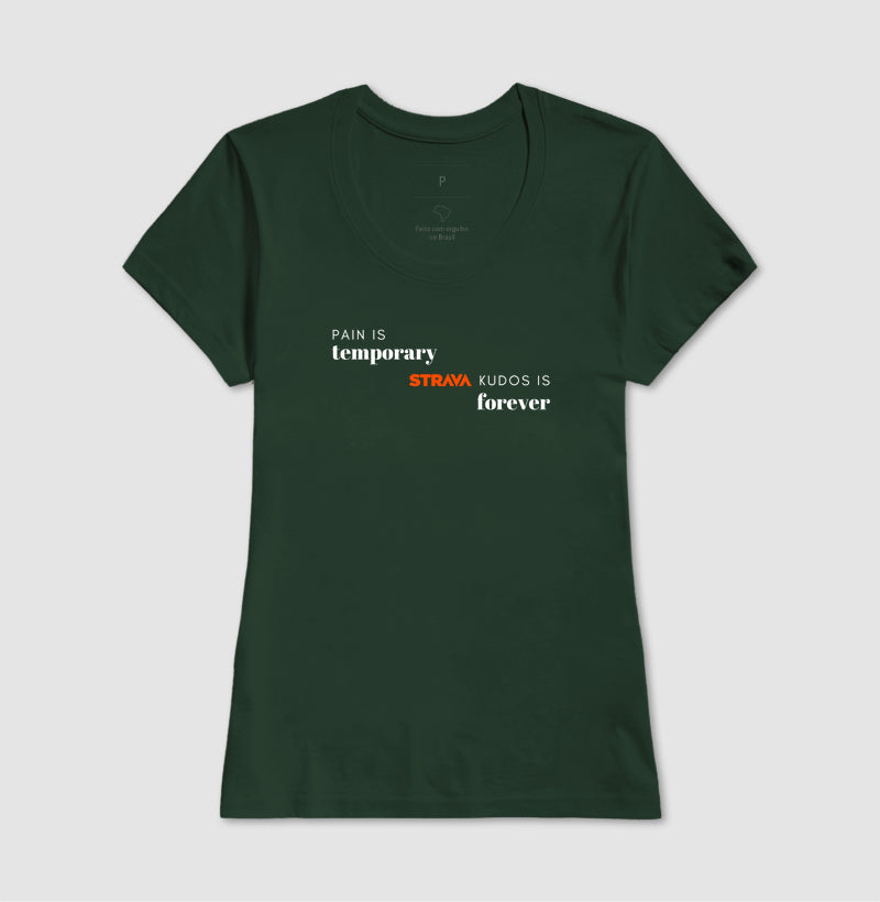 Strava Kudos